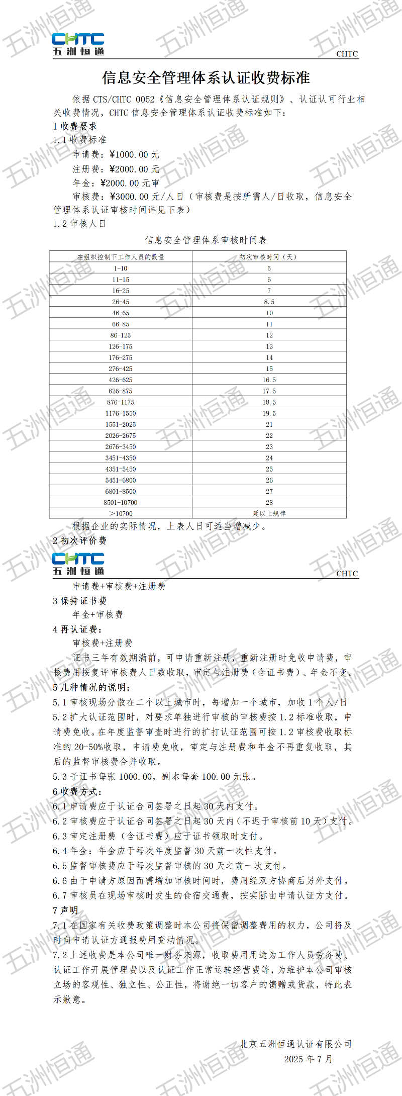 管理體系認證收費標準(1)_01.png