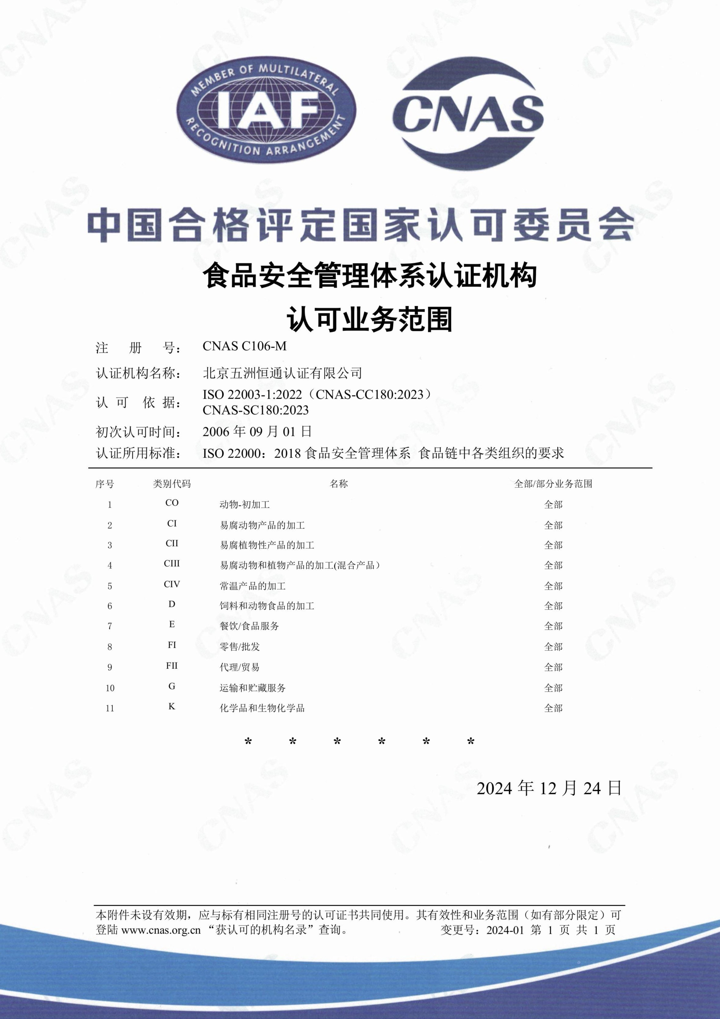 食品安全管理體系認可證書